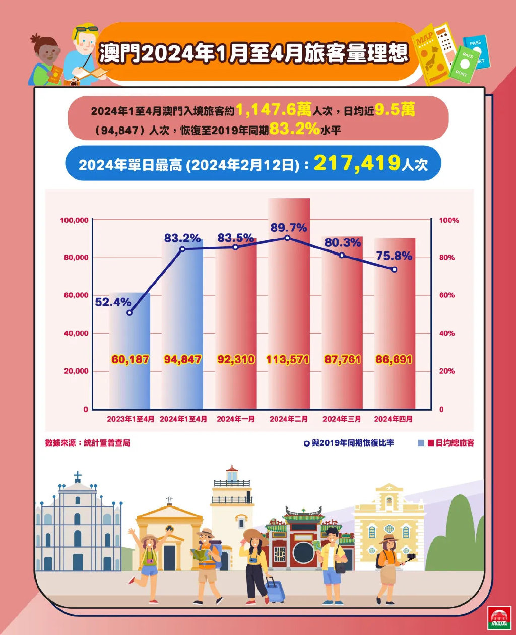 2024新澳门正版免费｜2024澳门全新正版优惠_创新性计划解析方案