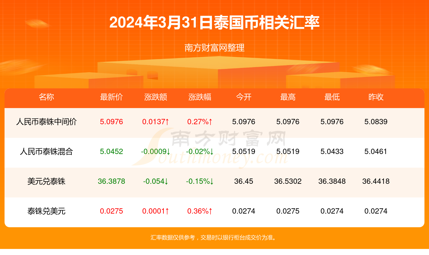 2024香港资料大全免费｜2024香港信息资源免费获取_全面数据分析实施