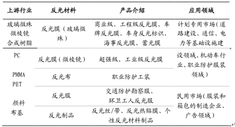 2024新澳最准确资料｜2024年澳大利亚最新数据_创新策略解析数据