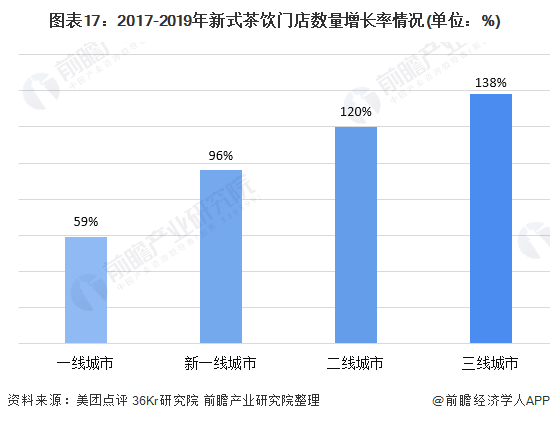 三肖三期必出特肖资料｜必中三肖预测报告_深度数据应用解析