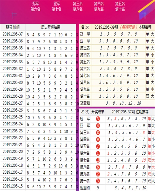 2025年1月1日 第78页