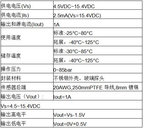 全新版各类皮试液配置参考表