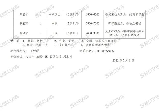 水富地区最新职位招聘汇总