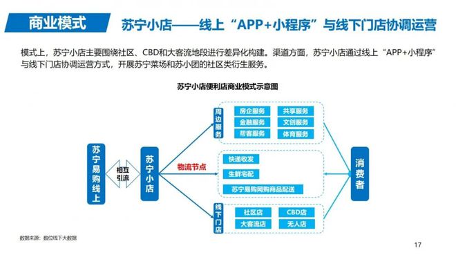 近期电话行业的新进展一览