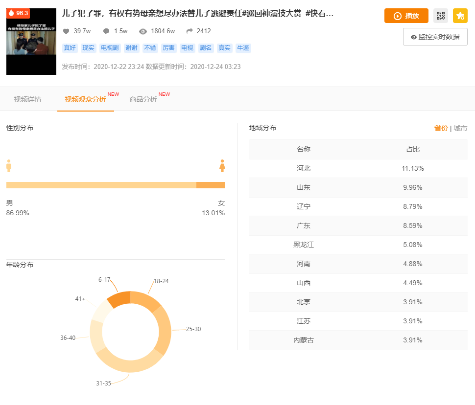 快手热门播放量提升神器最新版