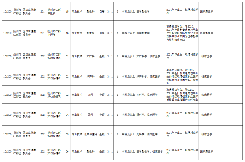 2025年1月1日 第13页