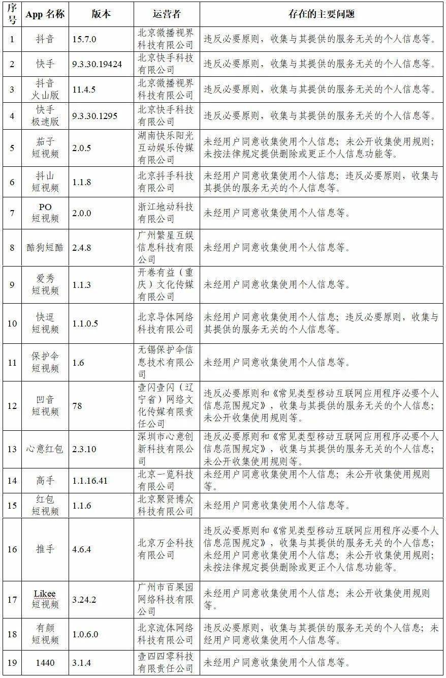 平度招聘信息：女性工种岗位更新