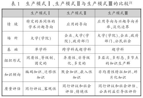 澳门一肖100准免费,全面理解计划_研究型P99.634