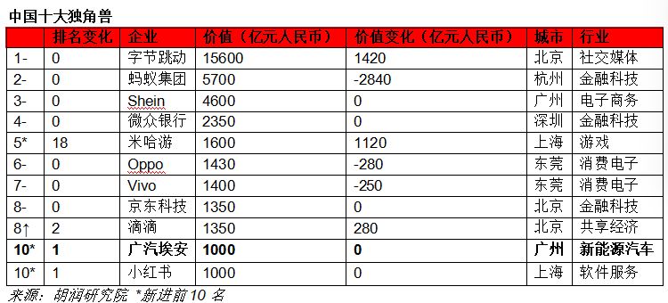 最准一肖一.100%准｜绝对准确的一码中_深度探索与解读