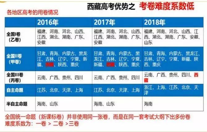 新澳门一码一肖一特一中2024高考,探索与应用的前沿_订阅集N29.769