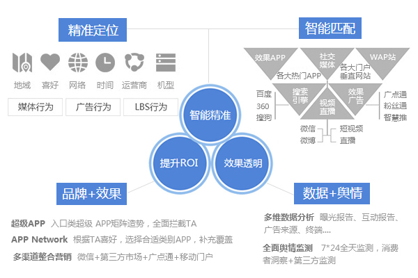 2024新澳门最精准免费大全,高效方案策略设计_场地款V22.756