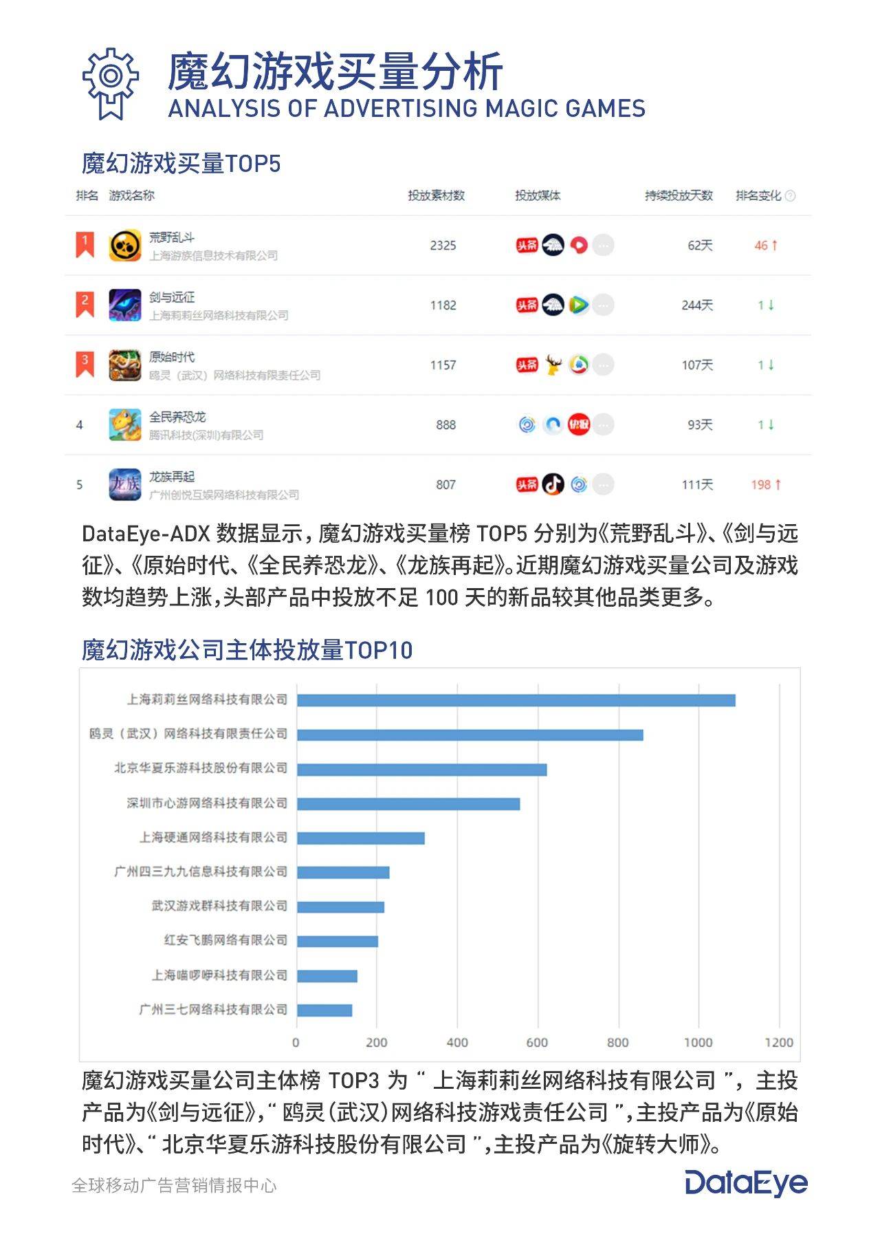 219fcc免费资料｜219fcc免费资料_切勿沉溺非法赌博游戏