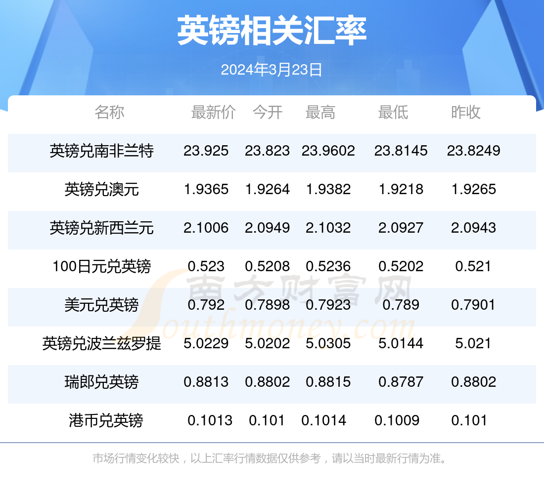 2024年新奥免费资料大全｜2024年新奥会最新资讯_全面执行数据设计