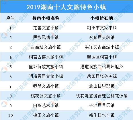 新澳今天最新免费资料,实际案例分析说明_半成集V4.190