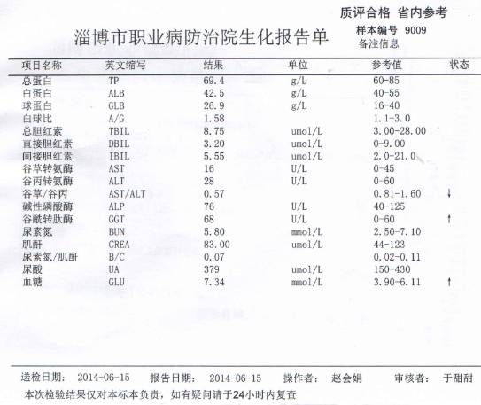 香港最新康复病例统计