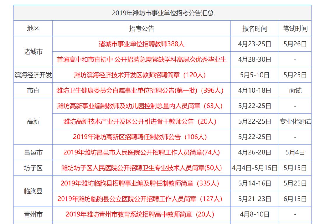 2024香港正版资料免费大全精准：2024香港正版资料免费大全最准数据_揭开背后的真相与警示