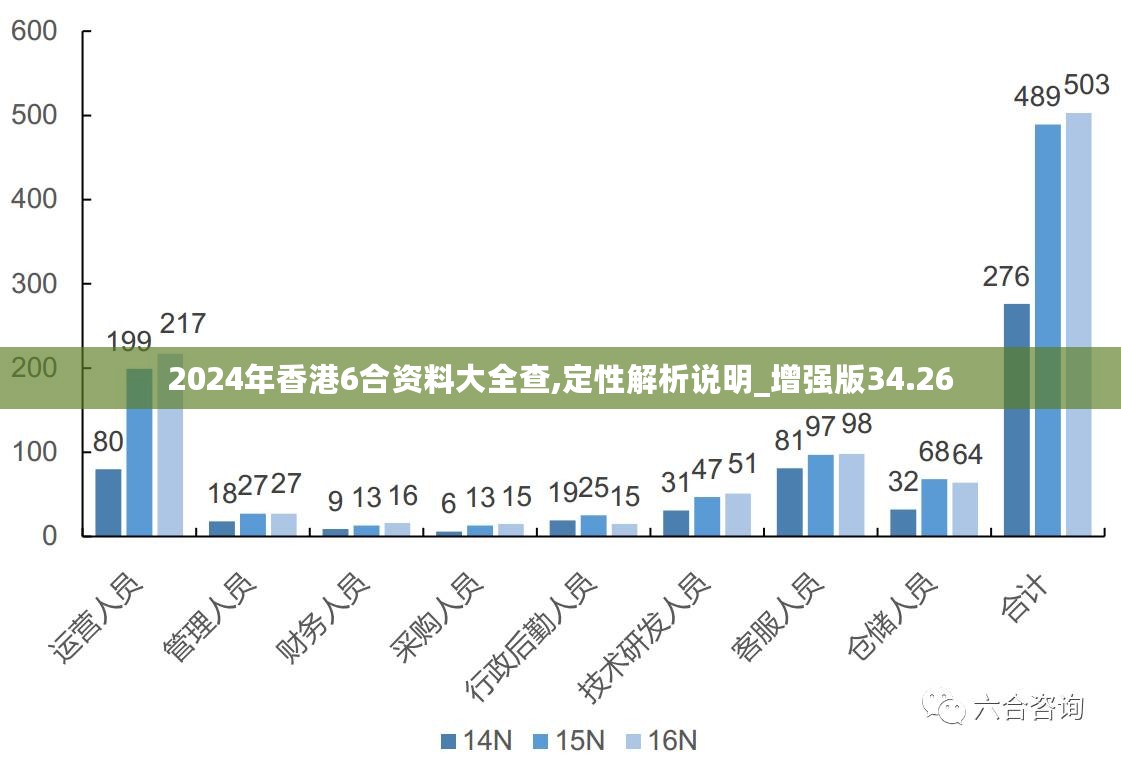 新澳2024年正版资料：新澳2024正版资料权威发布_宽阔解答解释落实