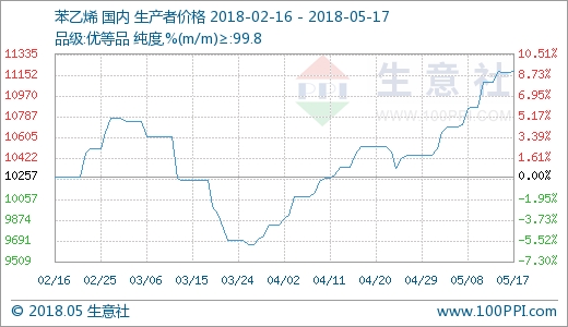 农村振兴 第9页