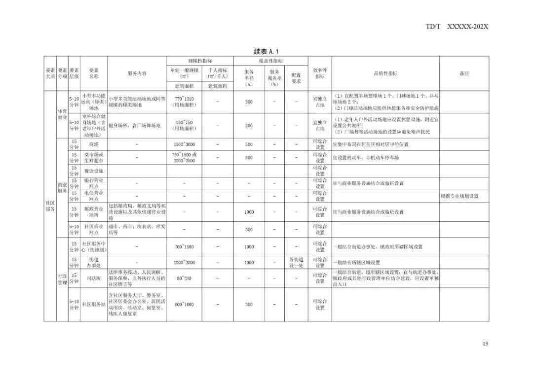 娱乐/视频 第6页