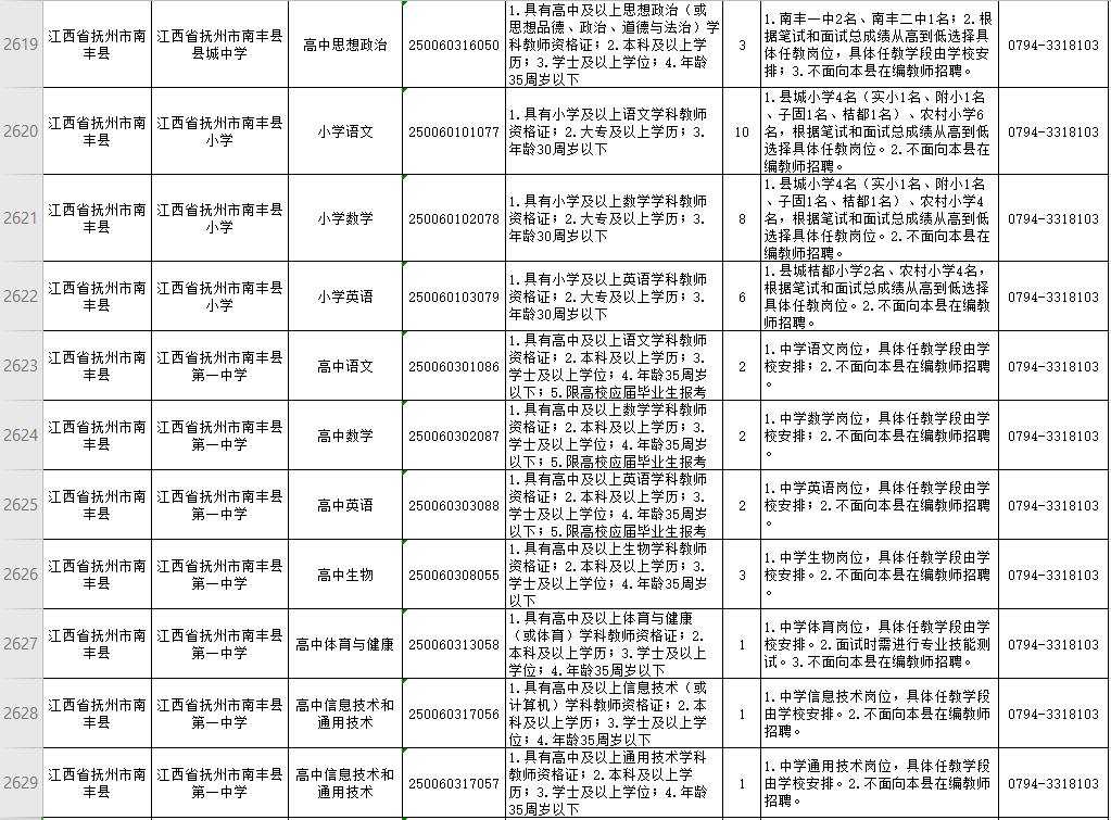 2025年1月5日 第89页