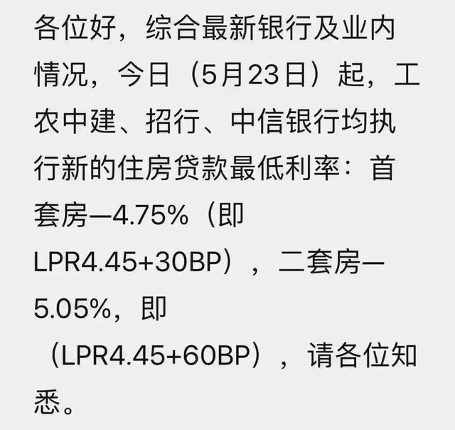 “优选房贷利率，各大银行最新揭晓！”