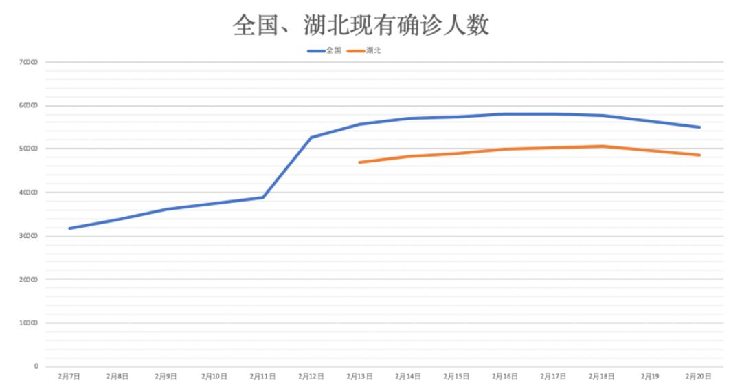 山东健康防线再升级：最新疫情数据展现稳中向好态势