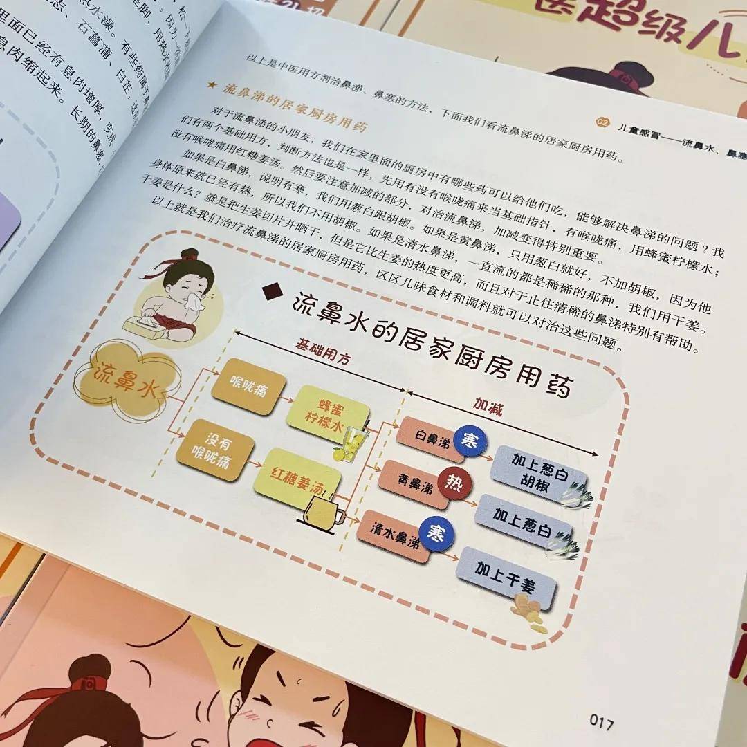 少儿健康宝典：中医儿科学全新升级版