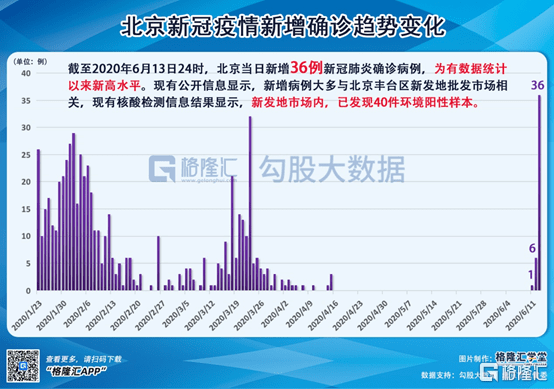 2025年1月7日 第54页