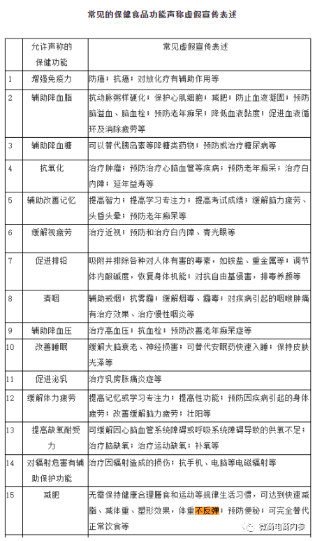 印度喜讯传来：今日新增病例持续减少，健康防线稳步提升！