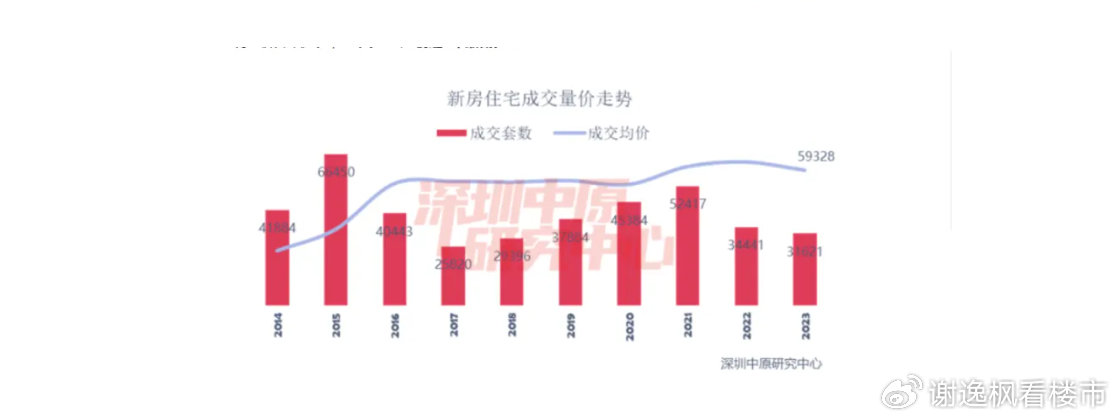 2025年1月 第119页