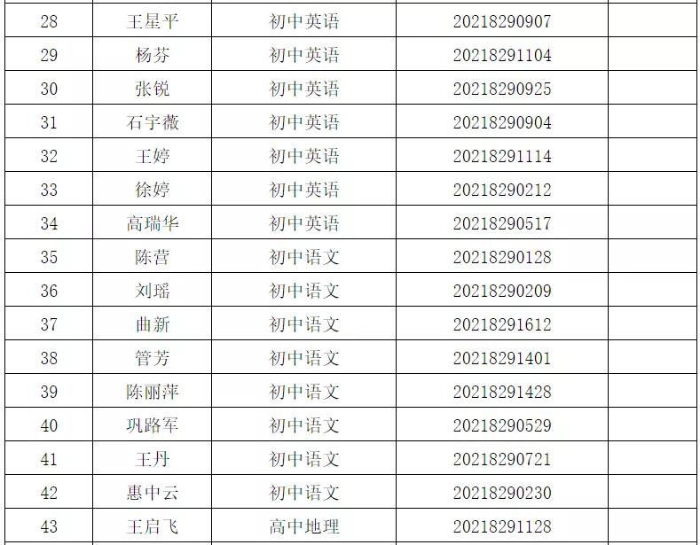 峄城招聘信息速递