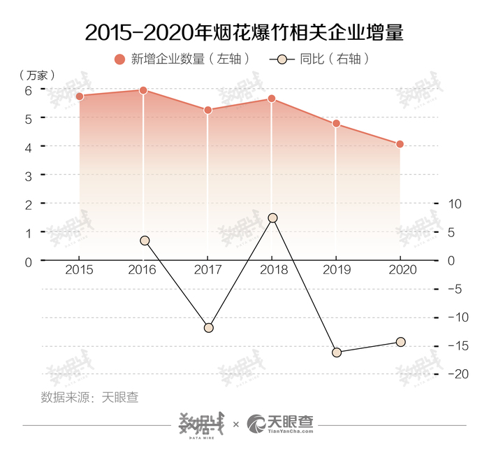 2025年1月 第601页