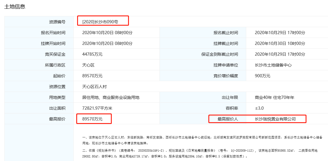 长沙近期土地拍卖资讯