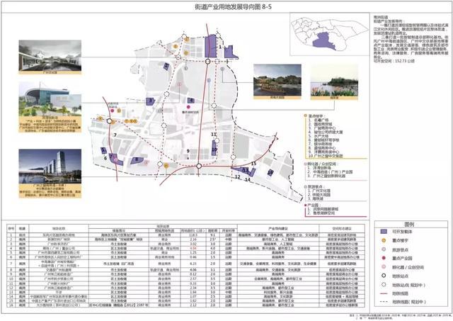 琶洲西区建设新动态