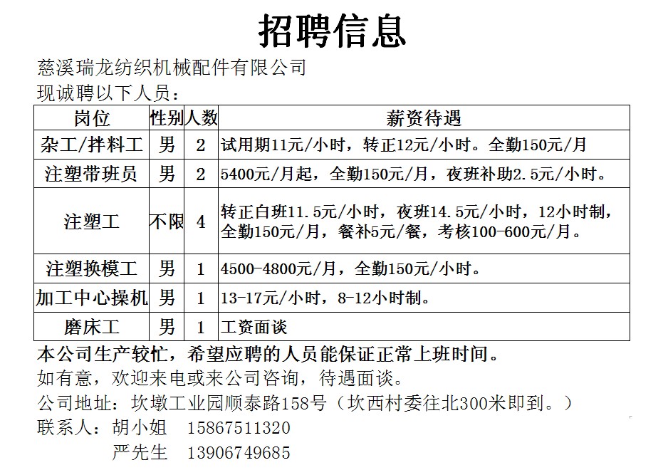 牟山余姚最新职位招聘