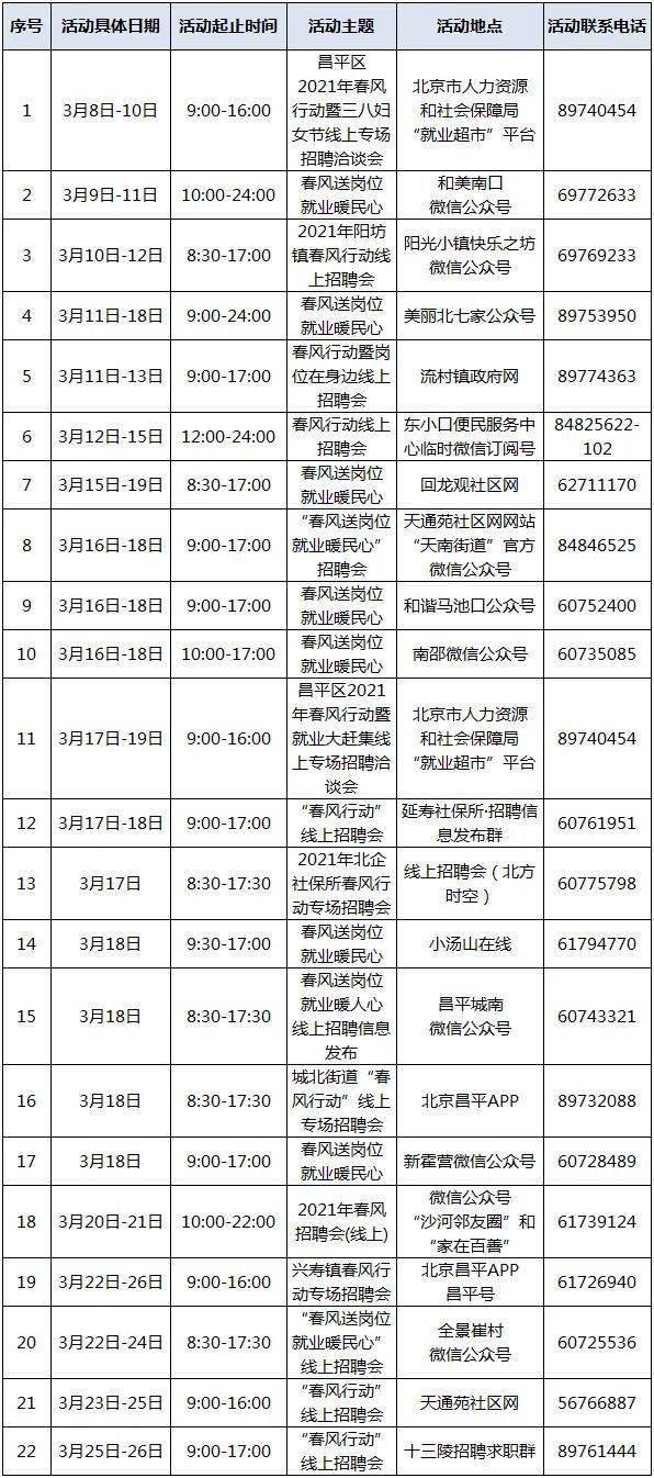 应县求职信息汇总