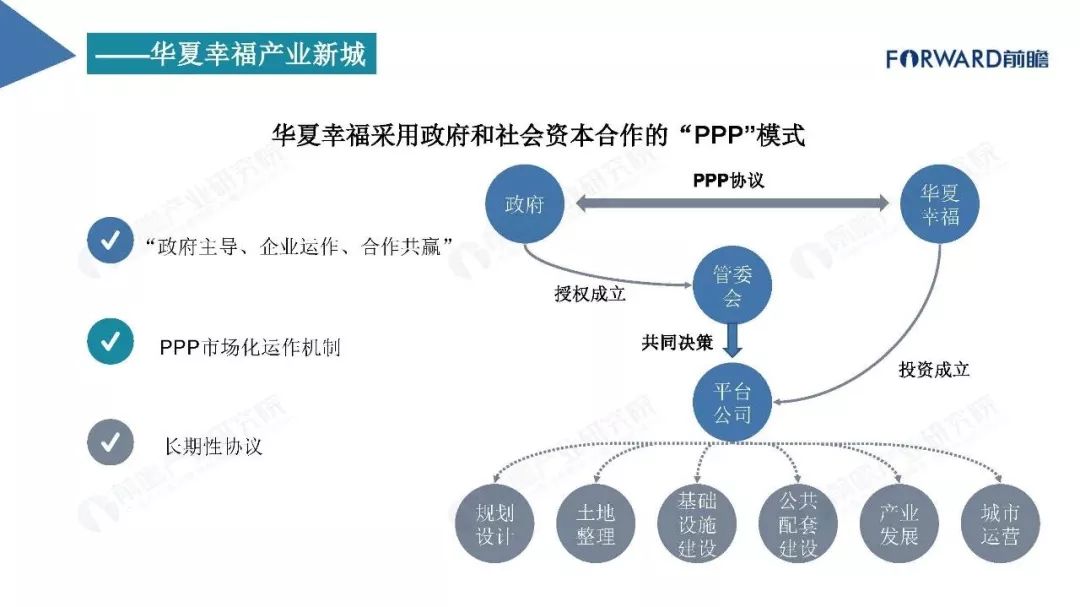 西安滴滴最新资讯：揭秘最新运营策略与市场动向