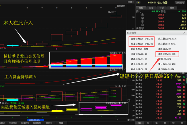 绵石投资最新动态：股票市场资讯一览无遗