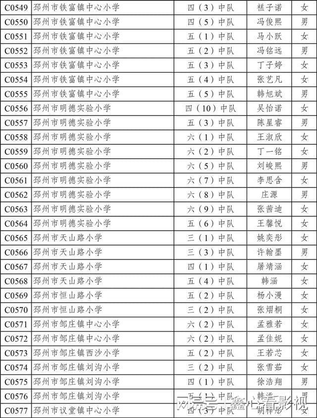 邳州地区最新发布：8小时工作制招聘信息汇总