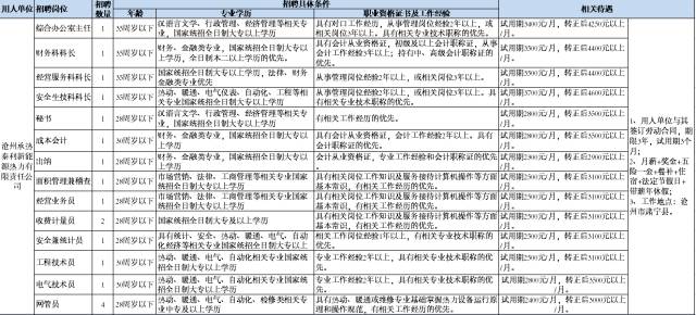 新疆地区各大医疗机构热招职位，最新人才招聘资讯速览！