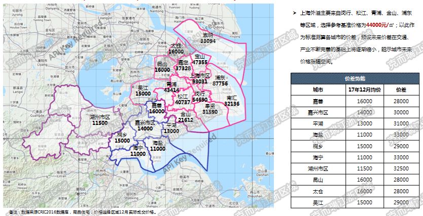 松江佘山区域全新发展蓝图大揭秘