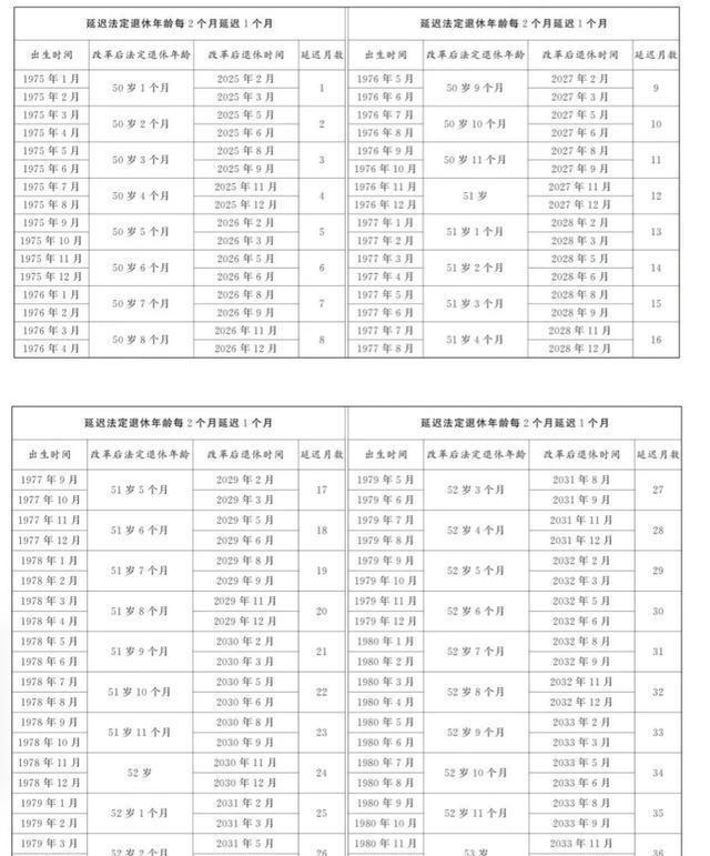 2025年度贷款计算器全新升级版，精准计算尽在掌握