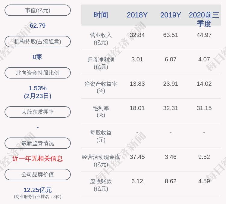 同济科技股价动态：最新市场资讯速递