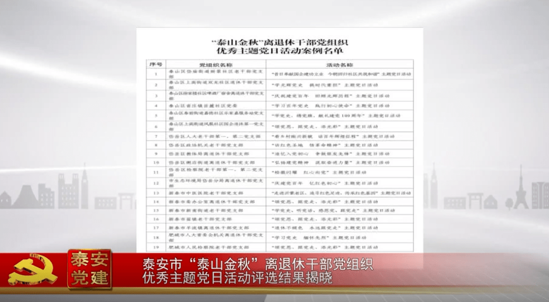 韶关市最新公布干部任命及晋升名录揭晓