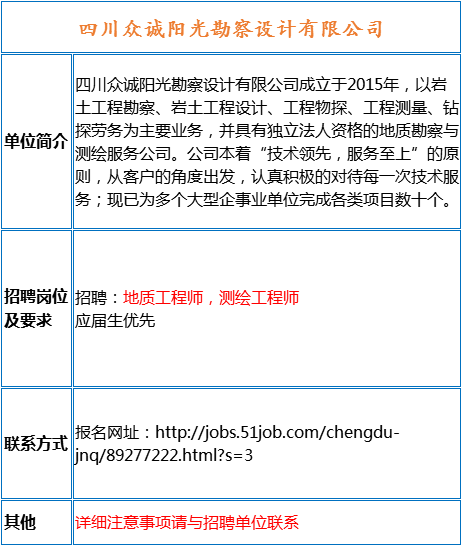 热招！简沙洲地区普工职位，最新招聘信息速来关注！