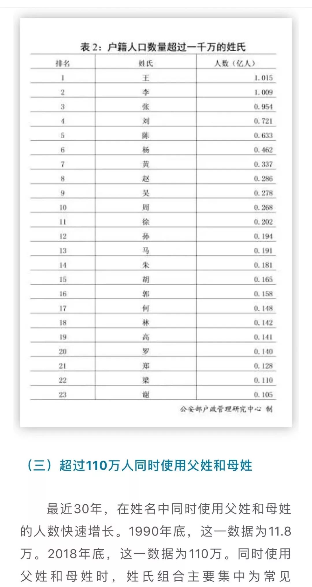 赖氏家族最新资讯速览