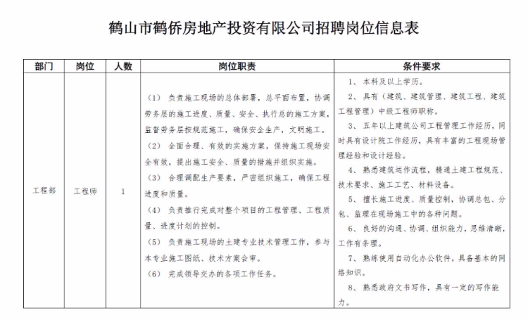 鹤山市桃源地区最新职位招聘信息汇总