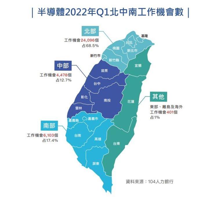 西安北部城区最新人才招募资讯汇总