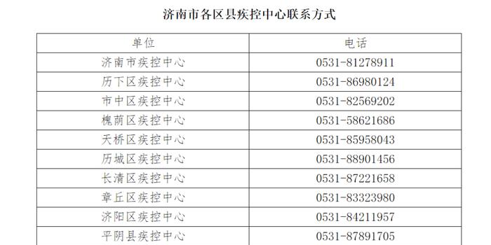 石家庄疫情追踪：最新疑似病例动态通报出炉