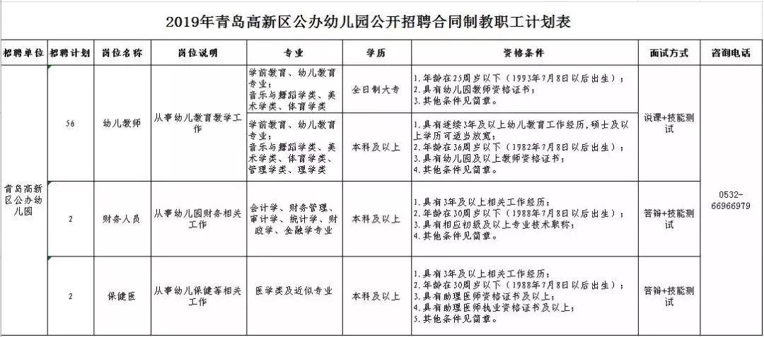 平度地区最新招聘信息汇总速览